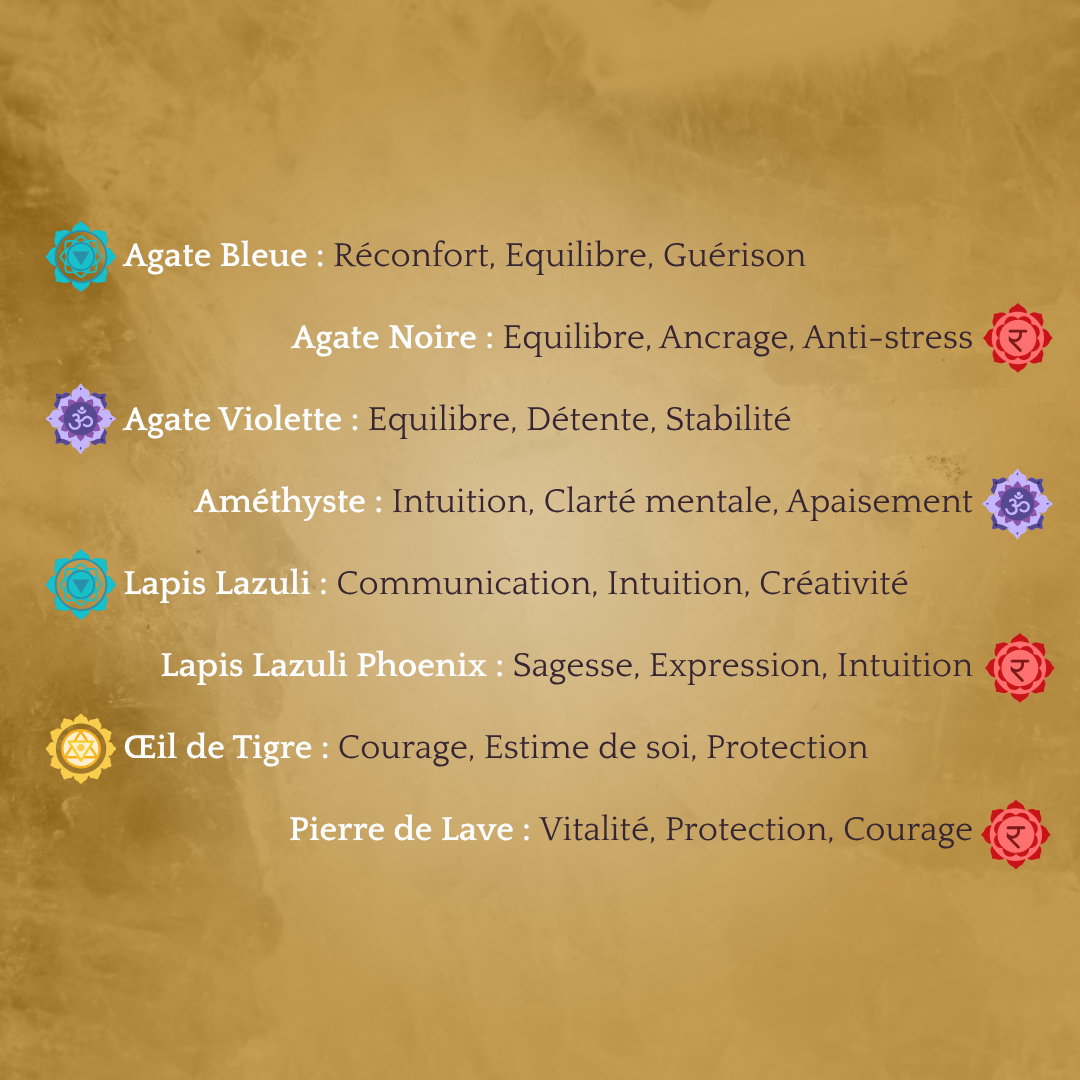Vertus de l'amethyste, du lapis alzuli et de certaines agates