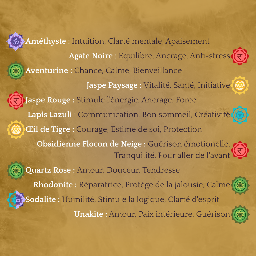 Bague AMALI Ovale