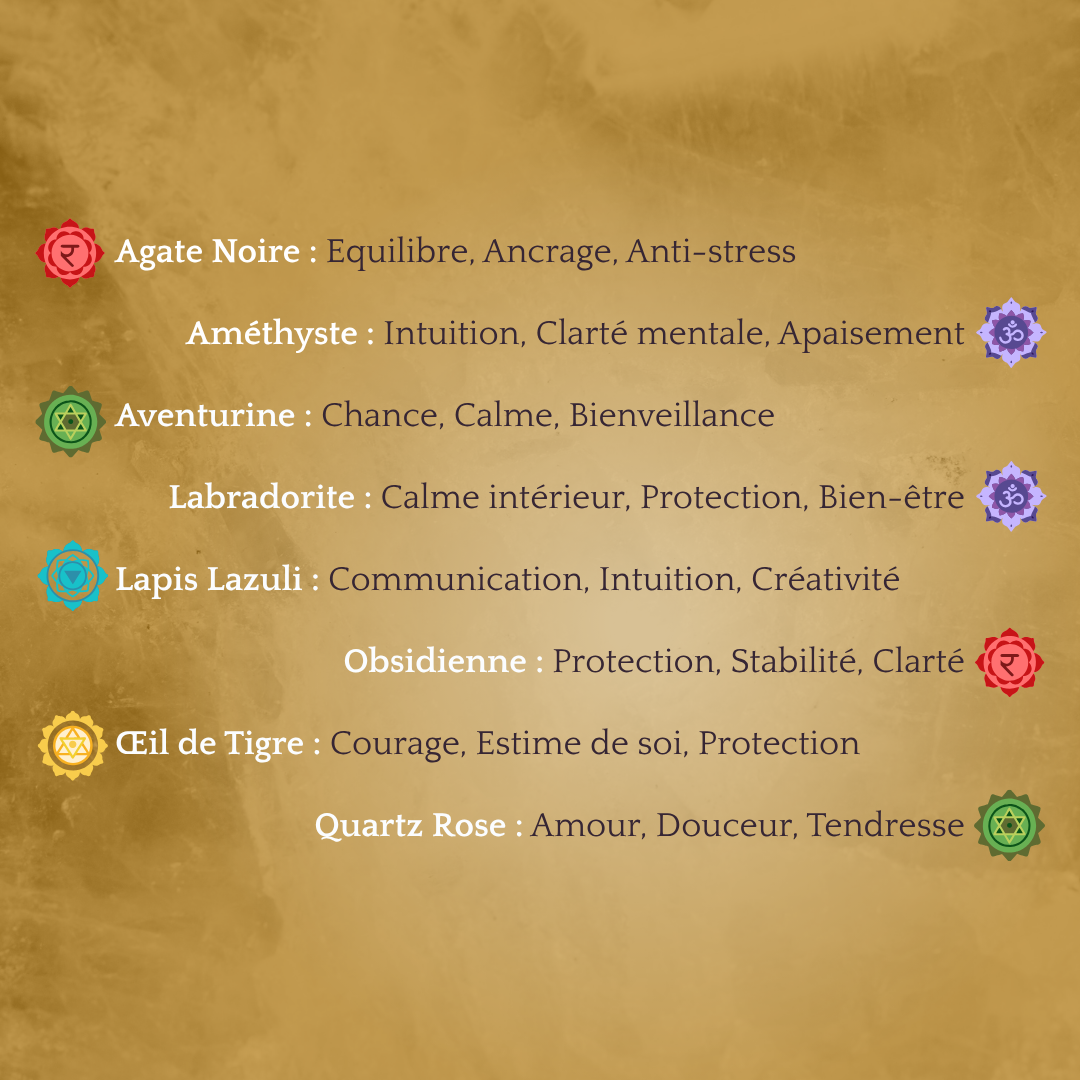 Vertus et bienfaits des minéraux utlisés en mithothérapie