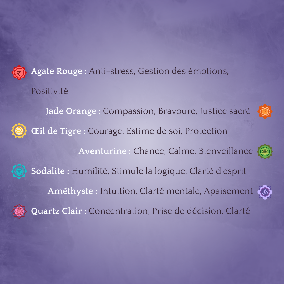 vertus et propriétés des pierres naturelles