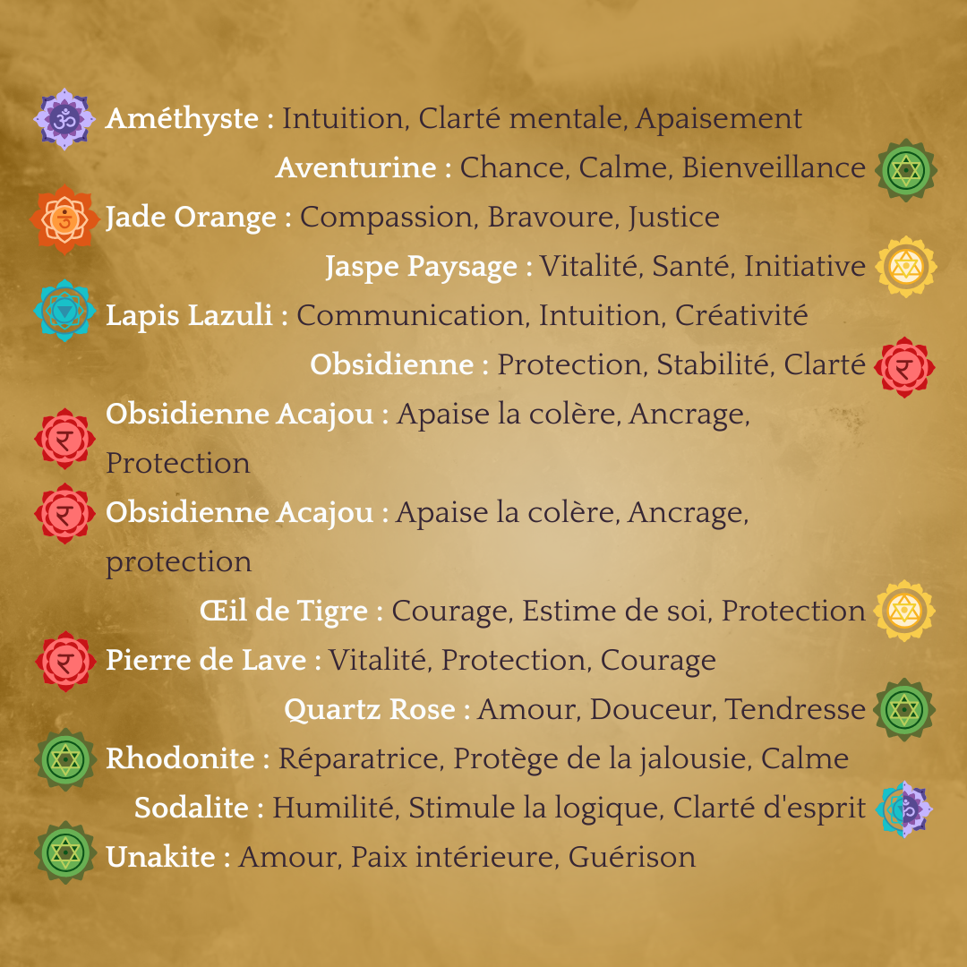 Propriétés et chakras des pierres naturelles