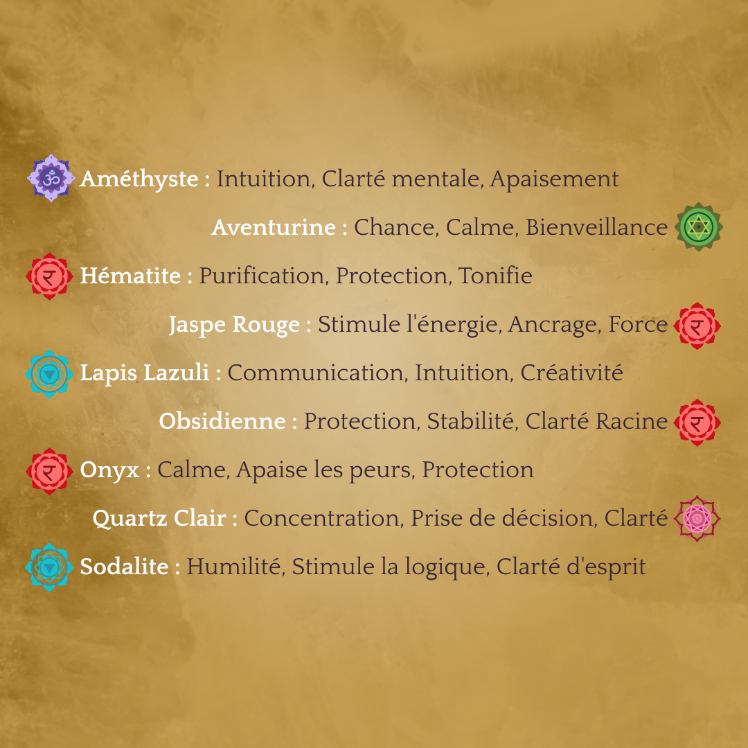 vertus et bienfaits sur le bien-être des pierres naturelles