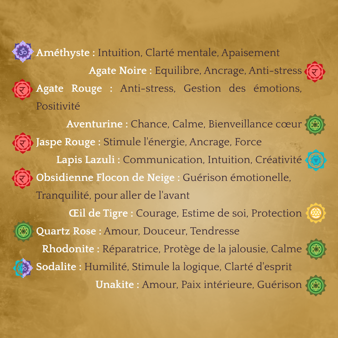 propriétés des cristaux