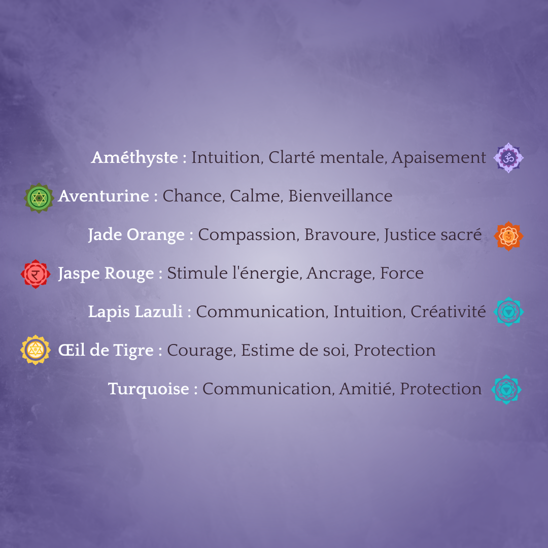 Bracelet IKHAM Harmonie 7 Chakras