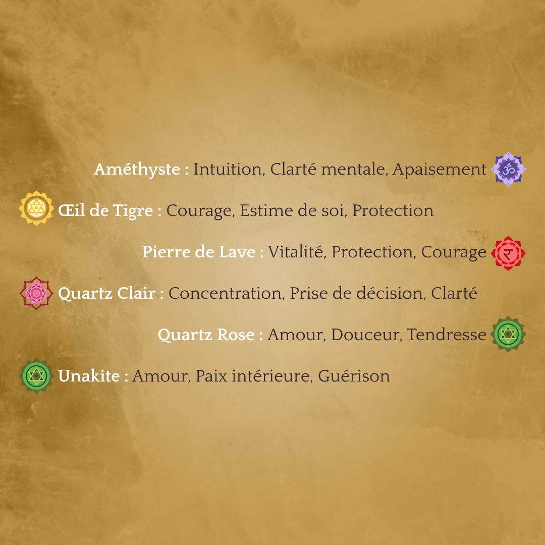 propriétés énergétiques des pierres naturelles