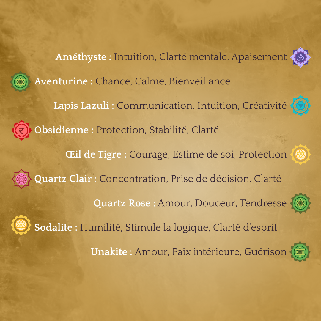 Explications des propriétés des cristaux