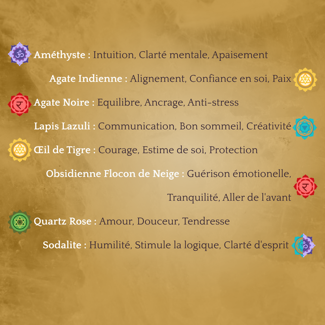 bienfaits minéraux