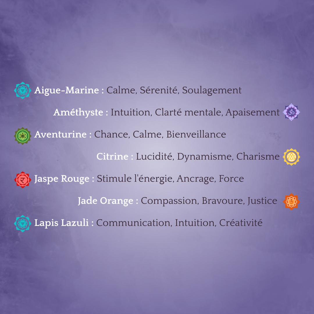 Bracelet SANKIT Vibration 7 Chakras
