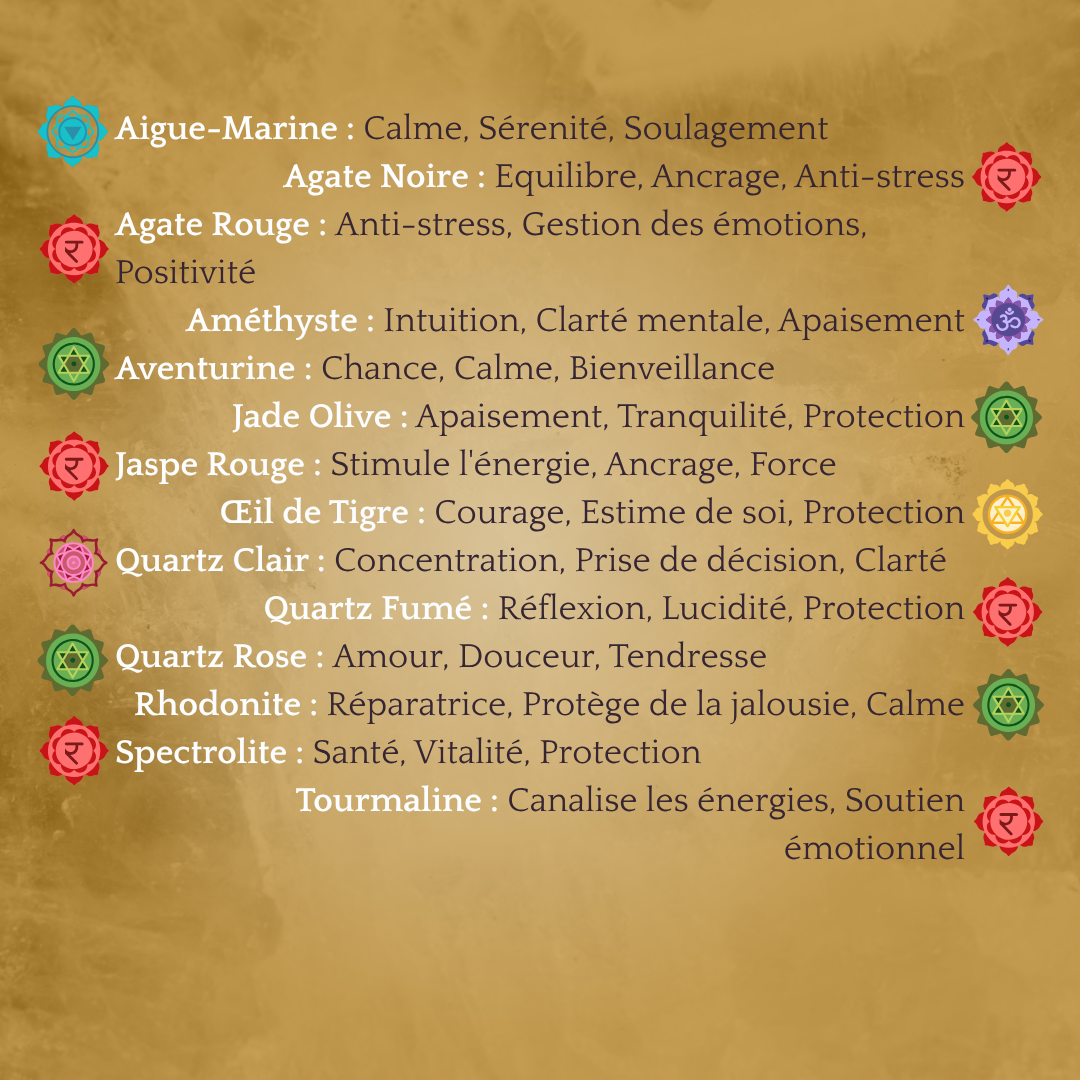 Vertus des pierres pour le bien-être