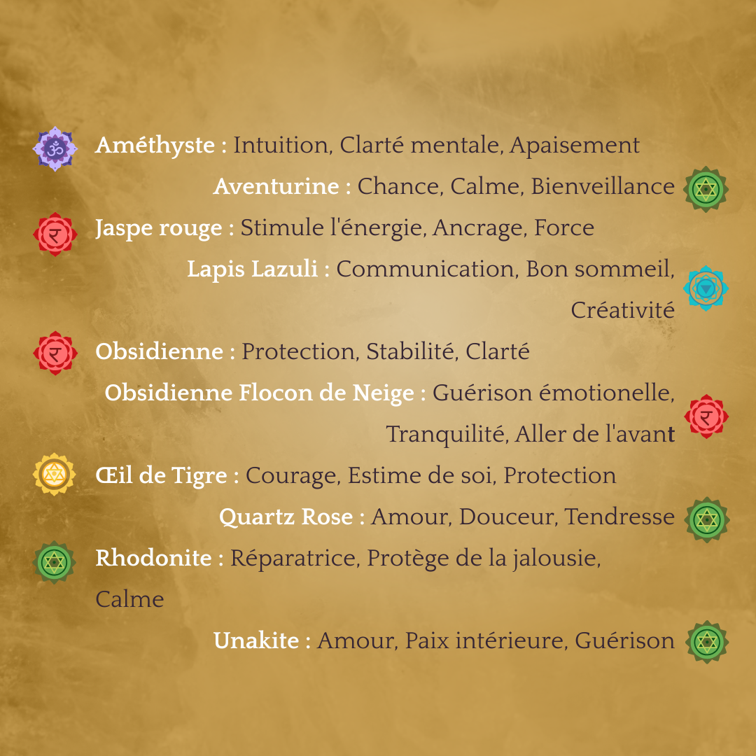 Porte-Clé AVENTUM Multicouleur
