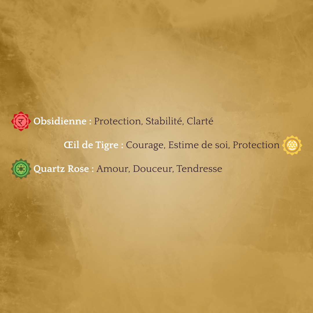 vertus de l'obsidienne, l'oeil de tigre et le quartz rose