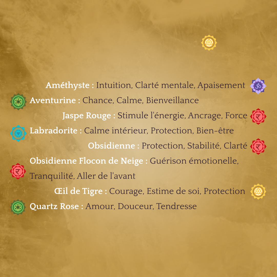 Porte-Clé IRINIS Nuit Étoilée