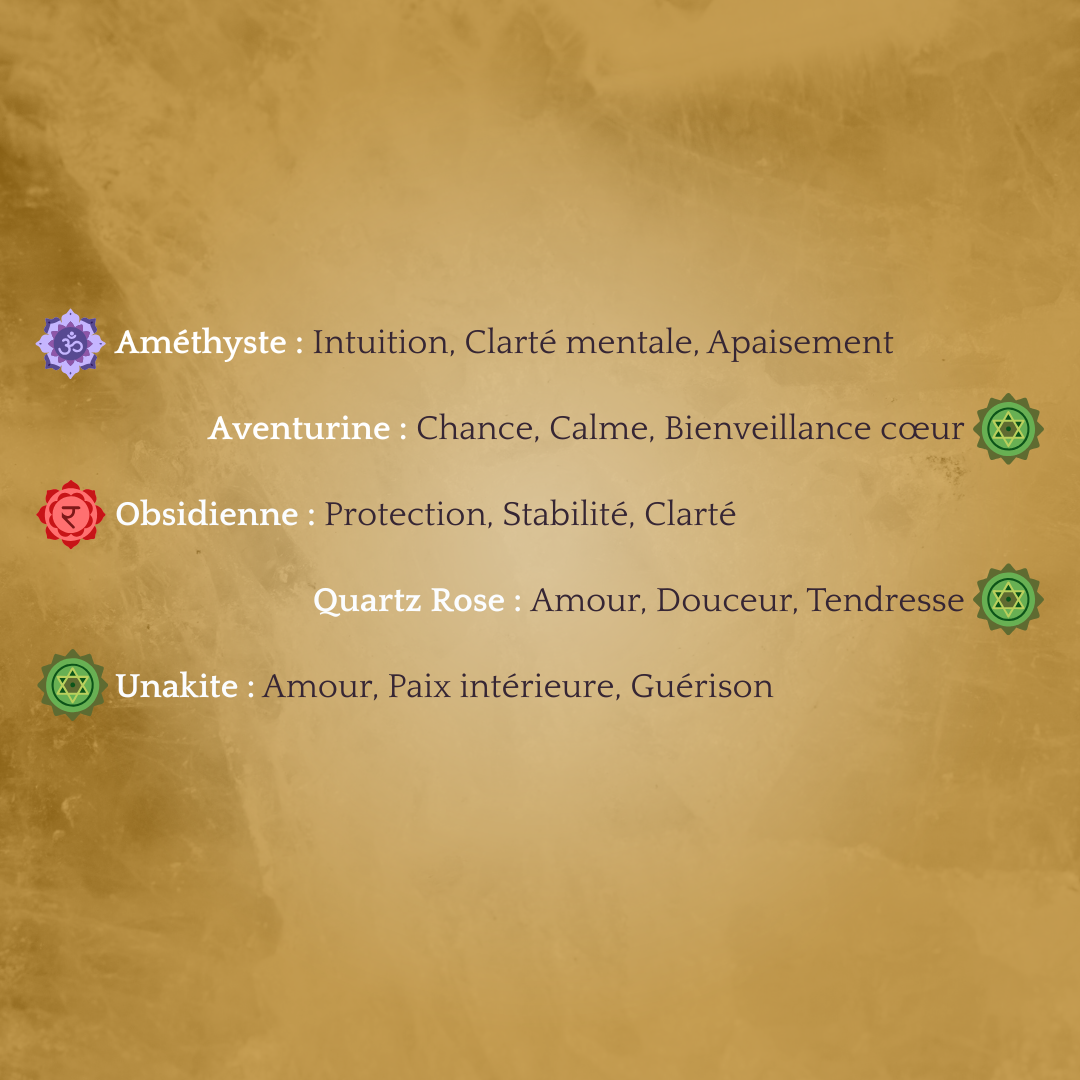 Propriétés des minéraux