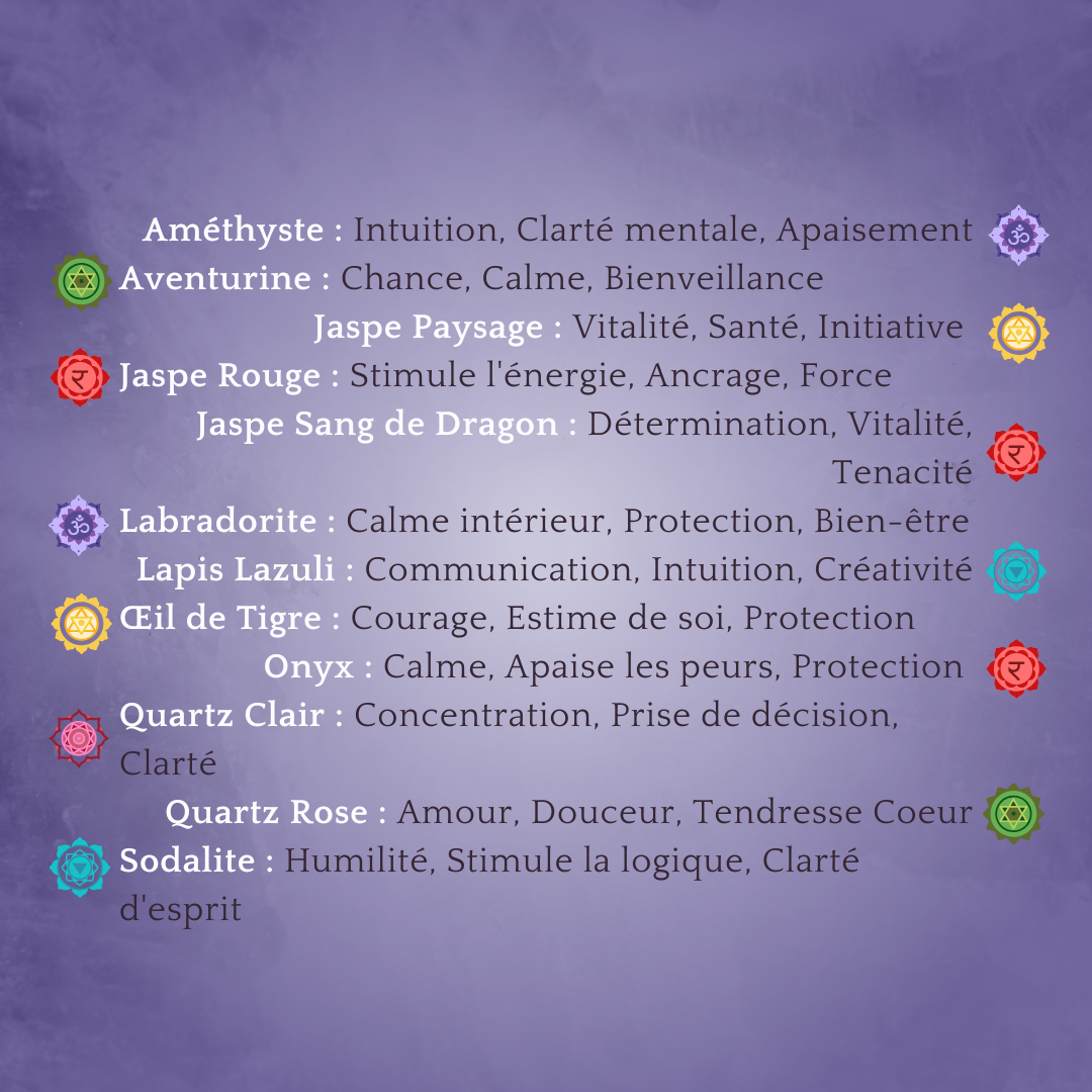 Pendule Divinatoire SINYA Merkaba
