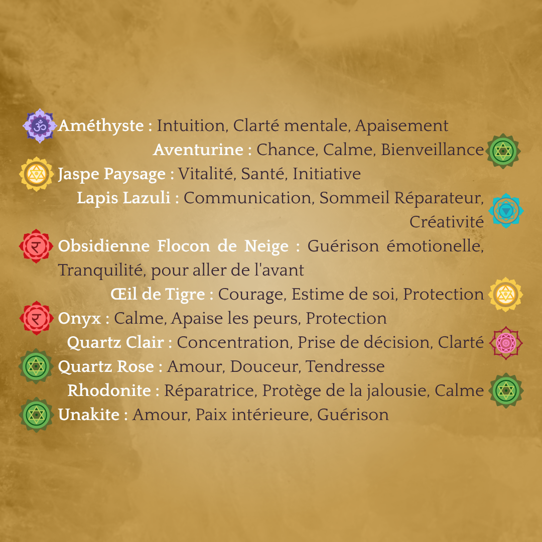 vertus énergetiques des cristaux
