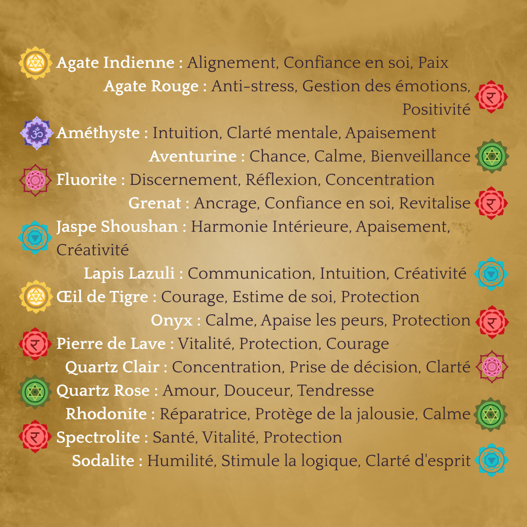 Liste de pierres aux bienfaits energetiques